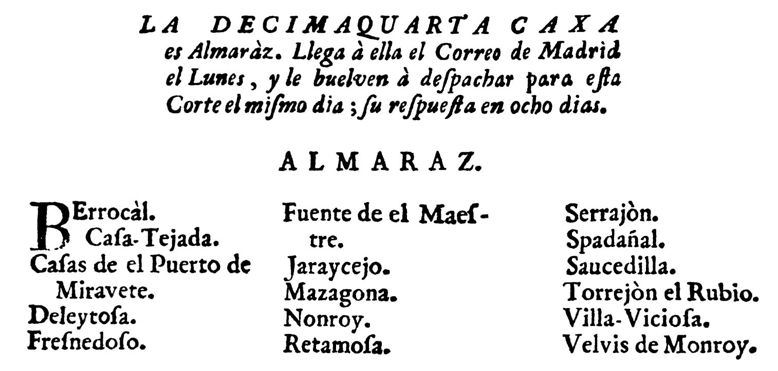 datos postales 1736 Almaraz